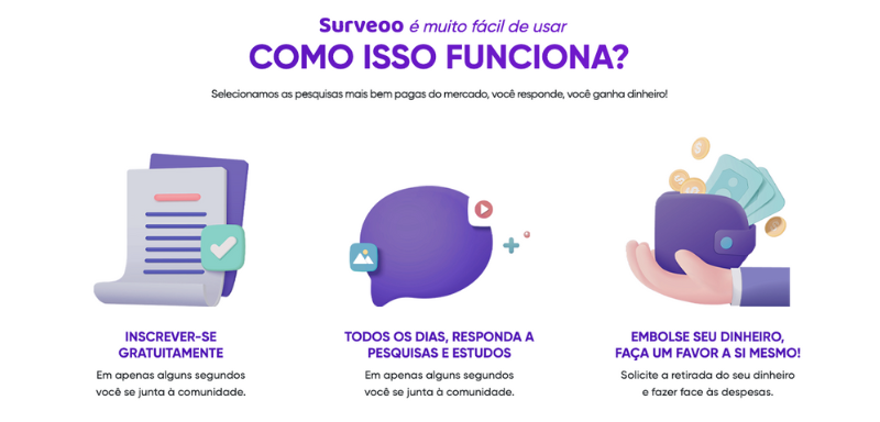Como funciona o Surveoo.